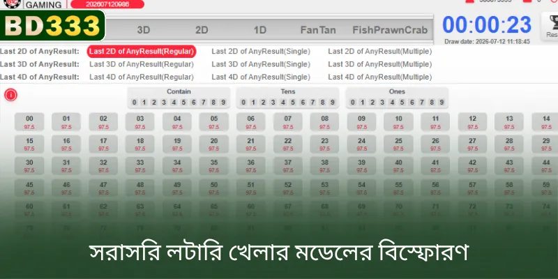 BD333-এ লাইভ লটারি গেম মডেলের ব্যাপক জোয়ার